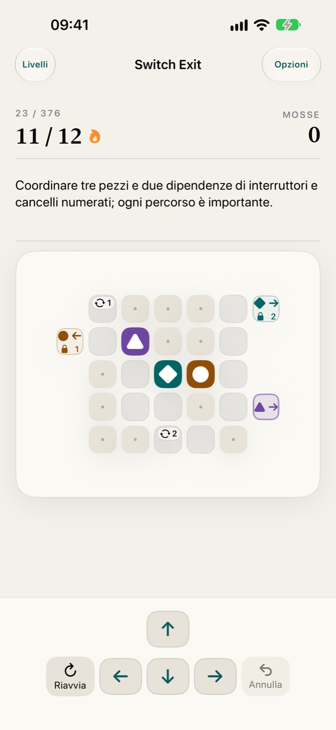 Schema Switch Exit con pezzi, cancelli e uscite abbinate